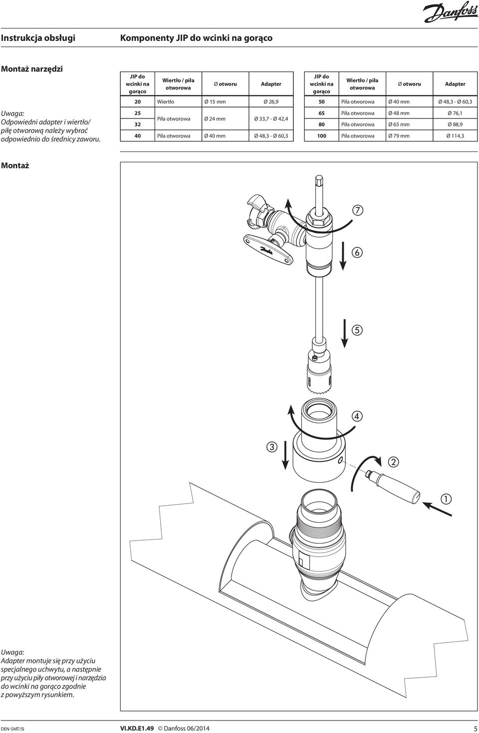 wcinki na gorąco Wiertło / piła otworowa Ø otworu Adapter 0 Piła otworowa Ø 40 mm Ø 48, - Ø 60, 6 Piła otworowa Ø 48 mm Ø 76, 80 Piła otworowa Ø 6 mm Ø 88,9 00 Piła