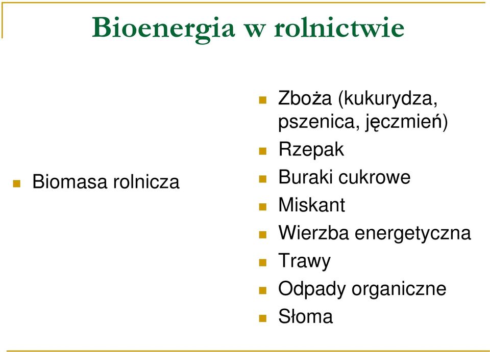 jęczmień) Rzepak Buraki cukrowe Miskant