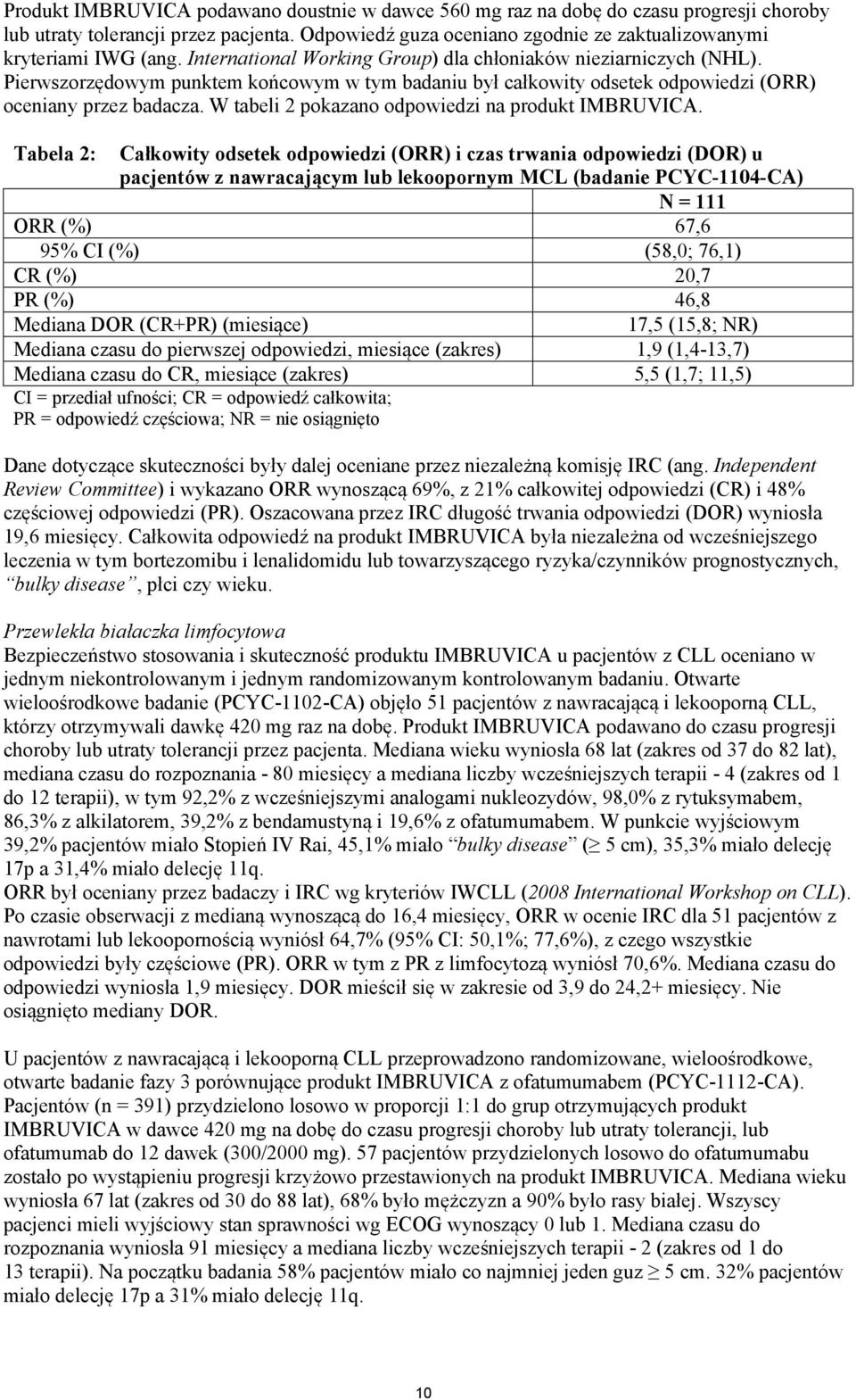 W tabeli 2 pokazano odpowiedzi na produkt IMBRUVICA.