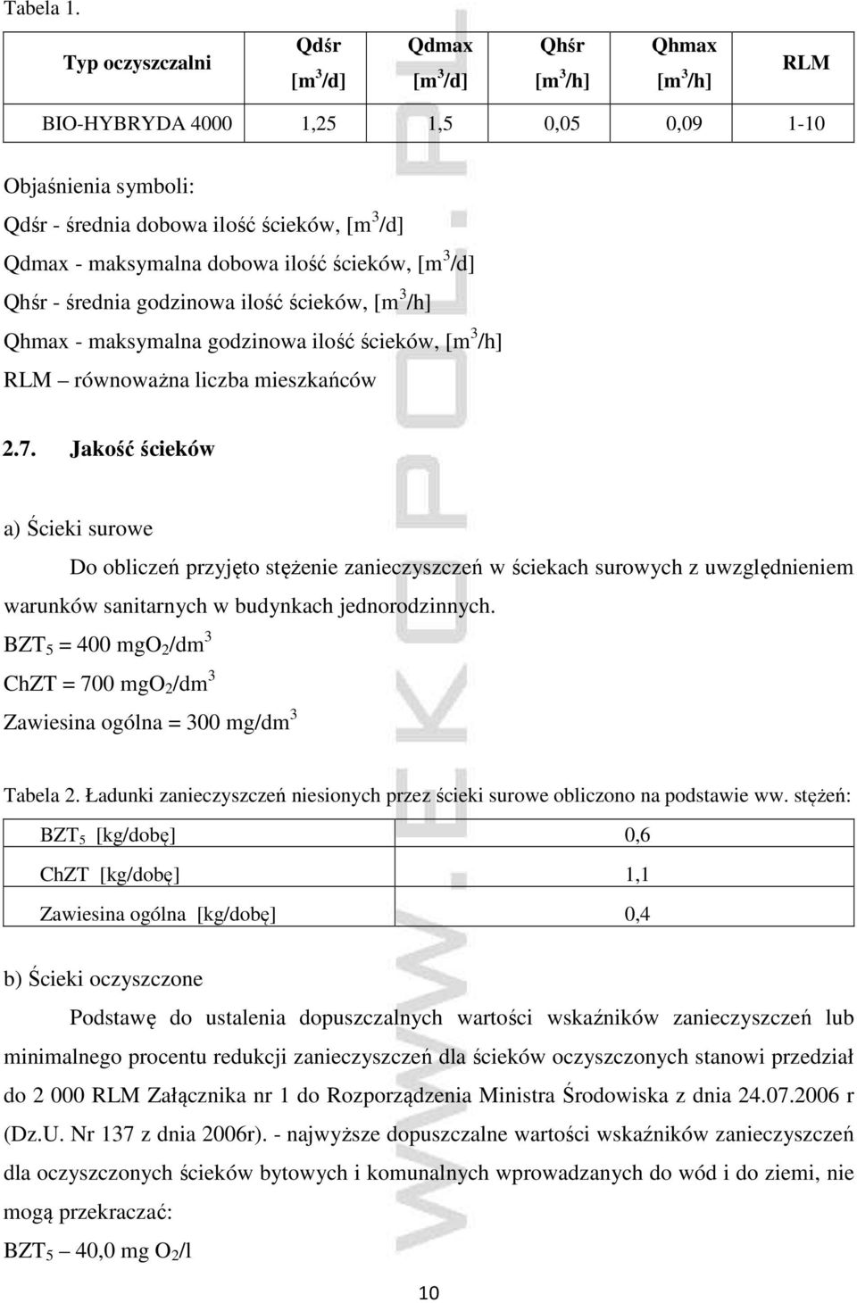 maksymalna dobowa ilość ścieków, [m 3 /d] Qhśr - średnia godzinowa ilość ścieków, [m 3 /h] Qhmax - maksymalna godzinowa ilość ścieków, [m 3 /h] RLM równoważna liczba mieszkańców 2.7.