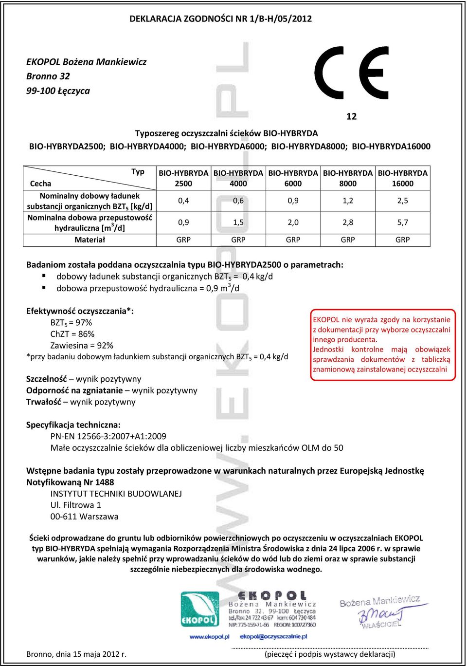 Nominalna dobowa przepustowość hydrauliczna [m 3 /d] 0,9 1,5 2,0 2,8 5,7 Materiał GRP GRP GRP GRP GRP Badaniom została poddana oczyszczalnia typu BIO-HYBRYDA2500 o parametrach: dobowy ładunek