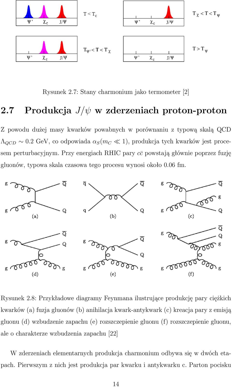 Przy energiach RHIC pary c c powstają głównie poprzez fuzję gluonów, typowa skala czasowa tego procesu wynosi około 0.06 fm. Rysunek 2.