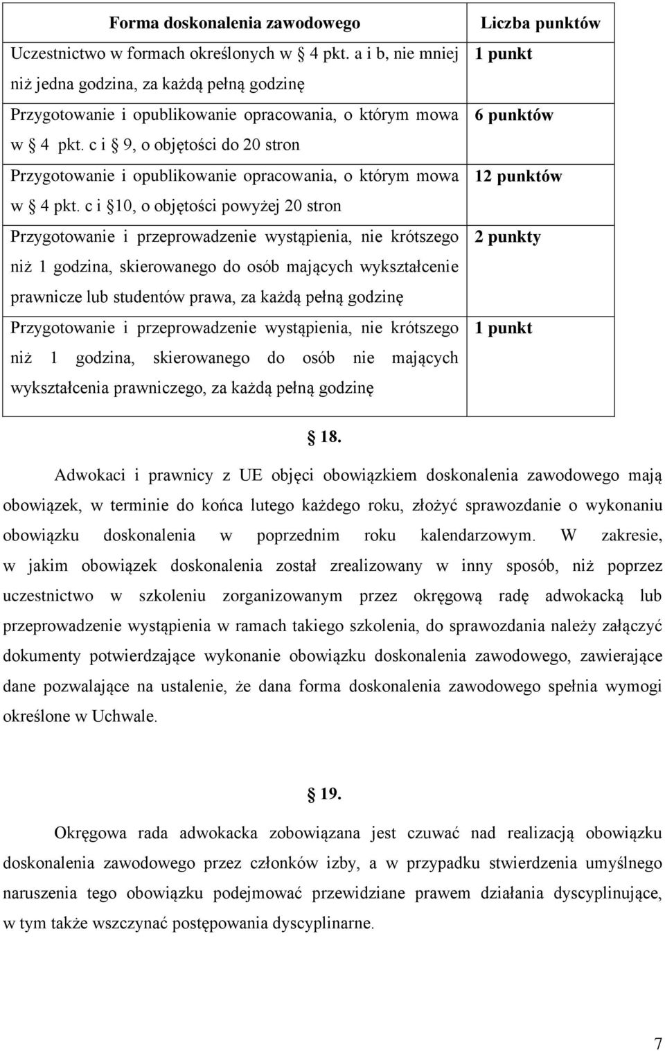 c i 10, o objętości powyżej 20 stron Przygotowanie i przeprowadzenie wystąpienia, nie krótszego niż 1 godzina, skierowanego do osób mających wykształcenie prawnicze lub studentów prawa, za każdą