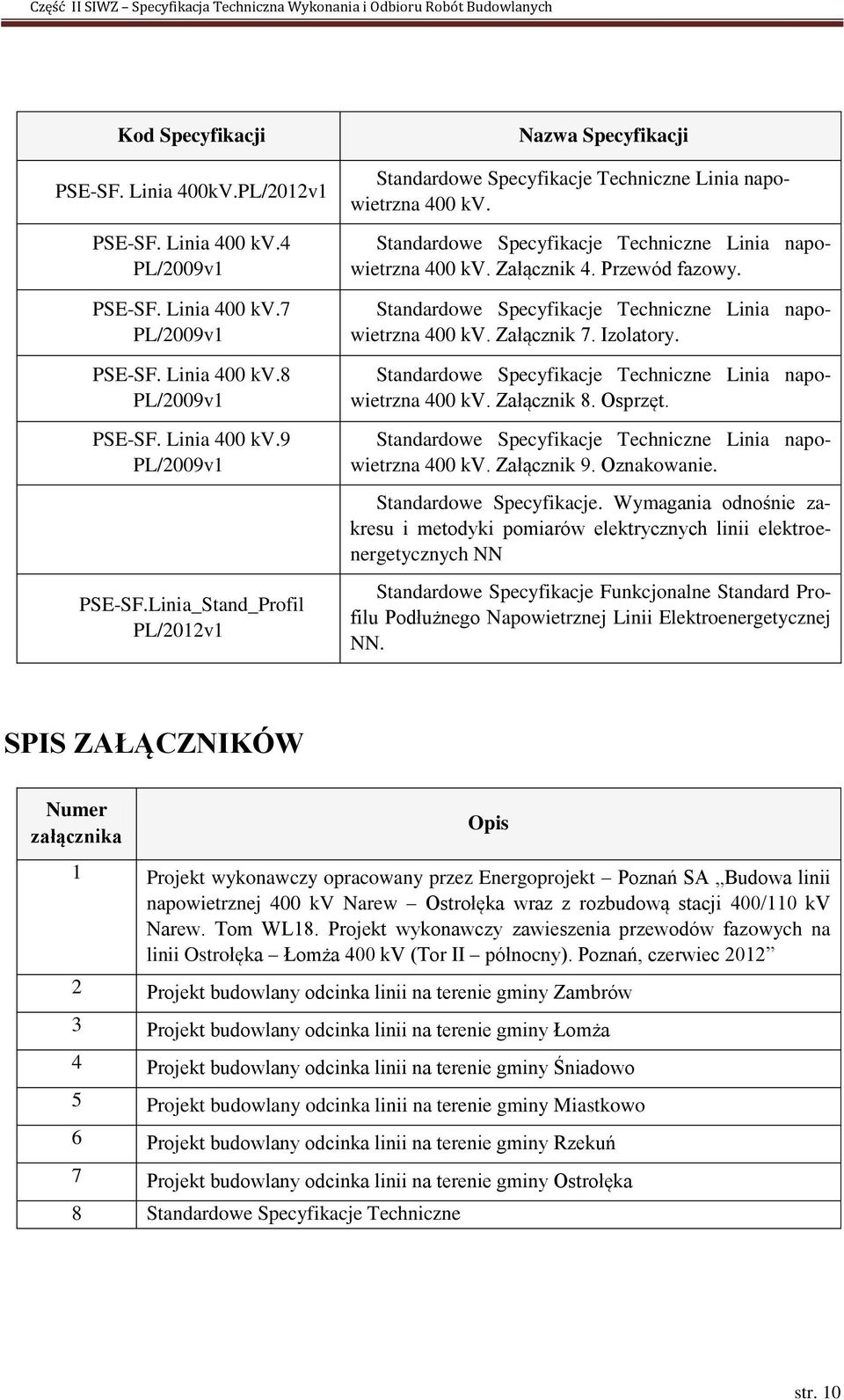 Przewód fazowy. Standardowe Specyfikacje Techniczne Linia napowietrzna 400 kv. Załącznik 7. Izolatory. Standardowe Specyfikacje Techniczne Linia napowietrzna 400 kv. Załącznik 8. Osprzęt.