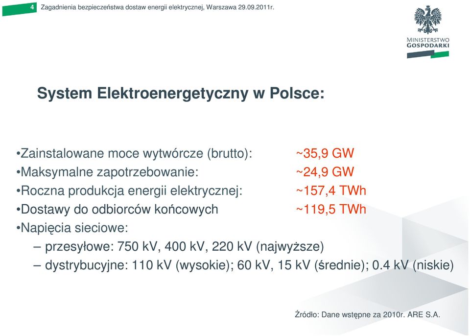 ~24,9 GW Roczna produkcja energii elektrycznej: ~157,4 TWh Dostawy do odbiorców końcowych ~119,5 TWh Napięcia