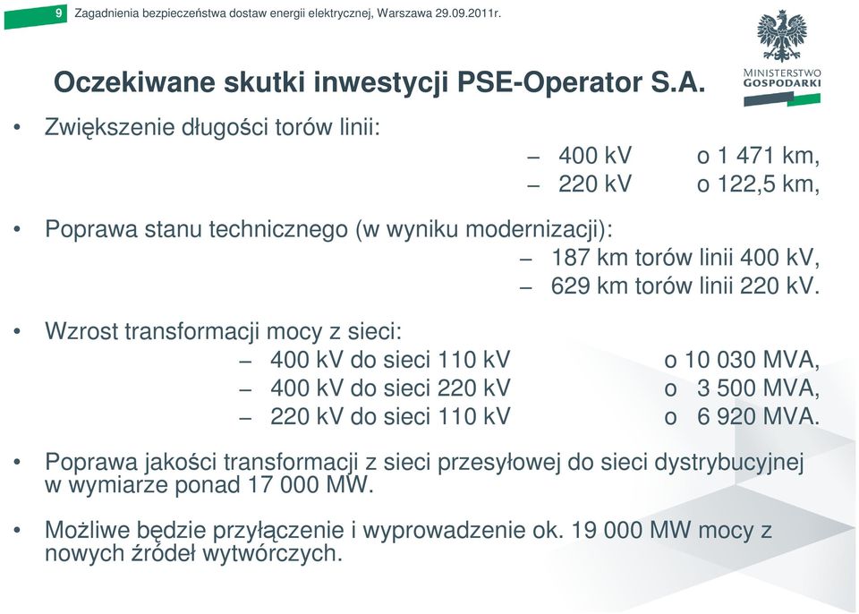 torów linii 220 kv.