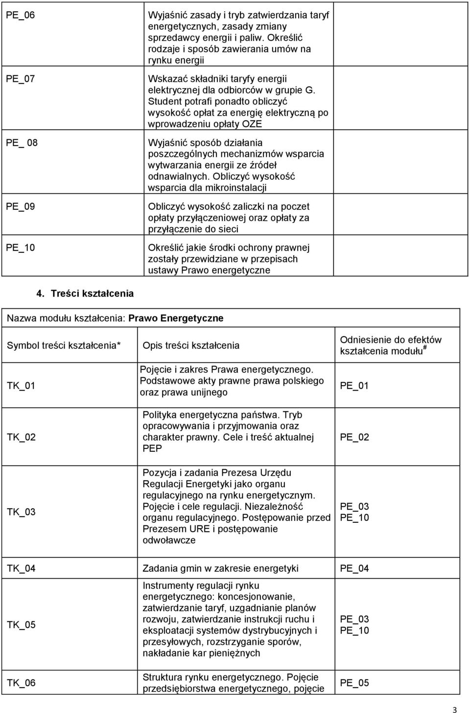 Student potrafi ponadto obliczyć wysokość opłat za energię elektryczną po wprowadzeniu opłaty OZE Wyjaśnić sposób działania poszczególnych mechanizmów wsparcia wytwarzania energii ze źródeł