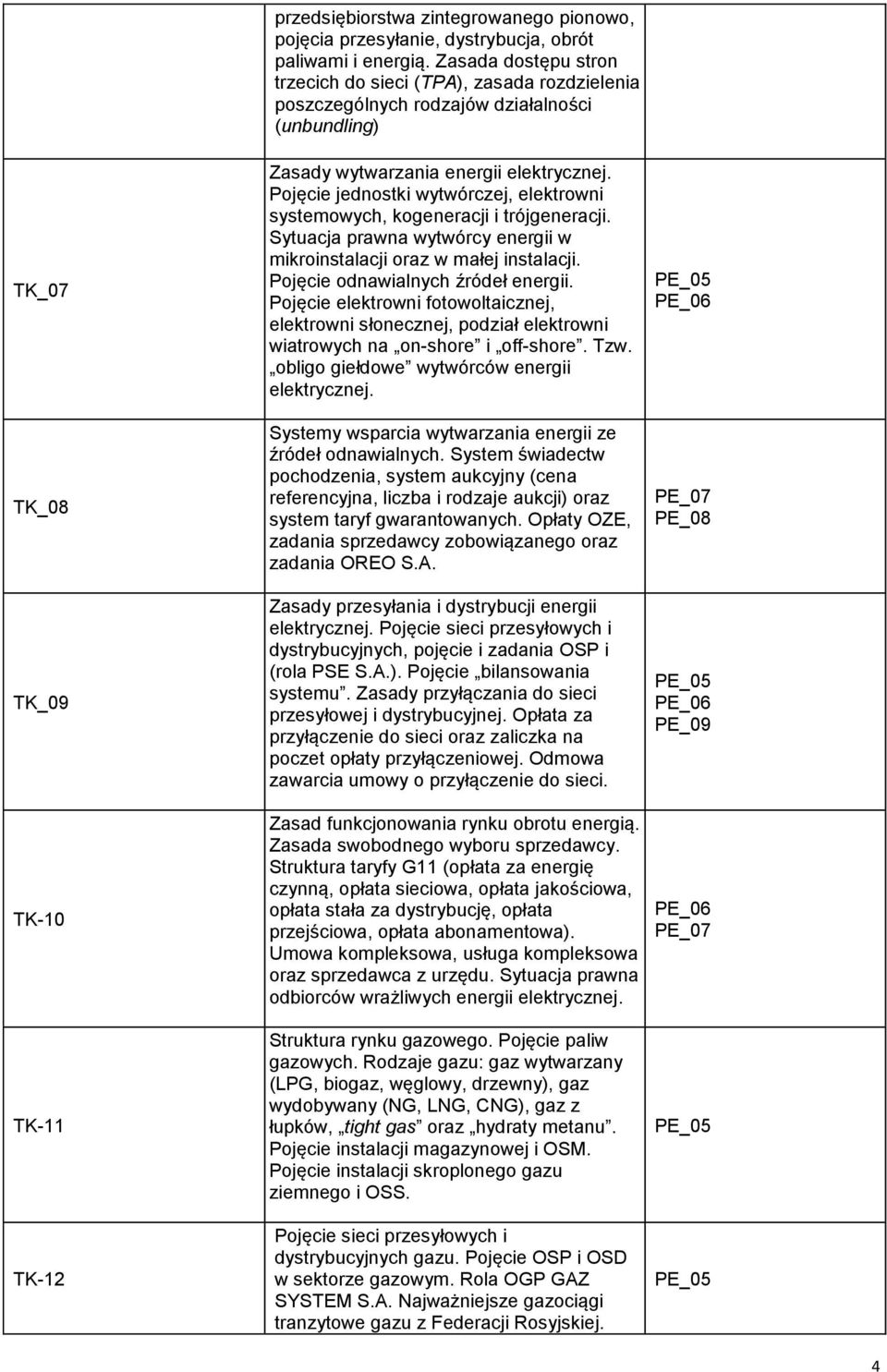 Pojęcie jednostki wytwórczej, elektrowni systemowych, kogeneracji i trójgeneracji. Sytuacja prawna wytwórcy energii w mikroinstalacji oraz w małej instalacji. Pojęcie odnawialnych źródeł energii.