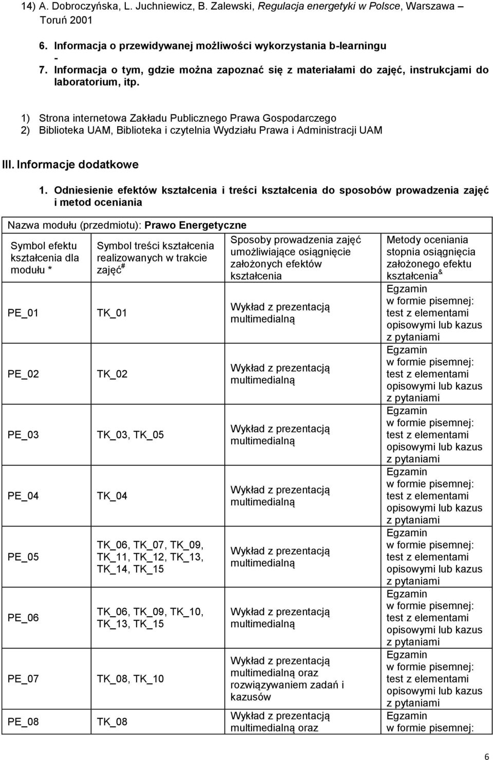 1) Strona internetowa Zakładu Publicznego Prawa Gospodarczego 2) Biblioteka UAM, Biblioteka i czytelnia Wydziału Prawa i Administracji UAM III. Informacje dodatkowe 1.