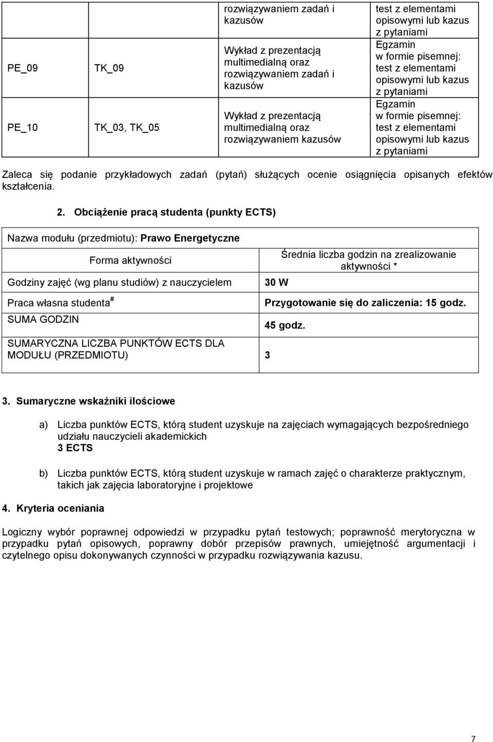 Obciążenie pracą studenta (punkty ECTS) Nazwa modułu (przedmiotu): Prawo Energetyczne Forma aktywności Godziny zajęć (wg planu studiów) z nauczycielem Praca własna studenta # SUMA GODZIN SUMARYCZNA