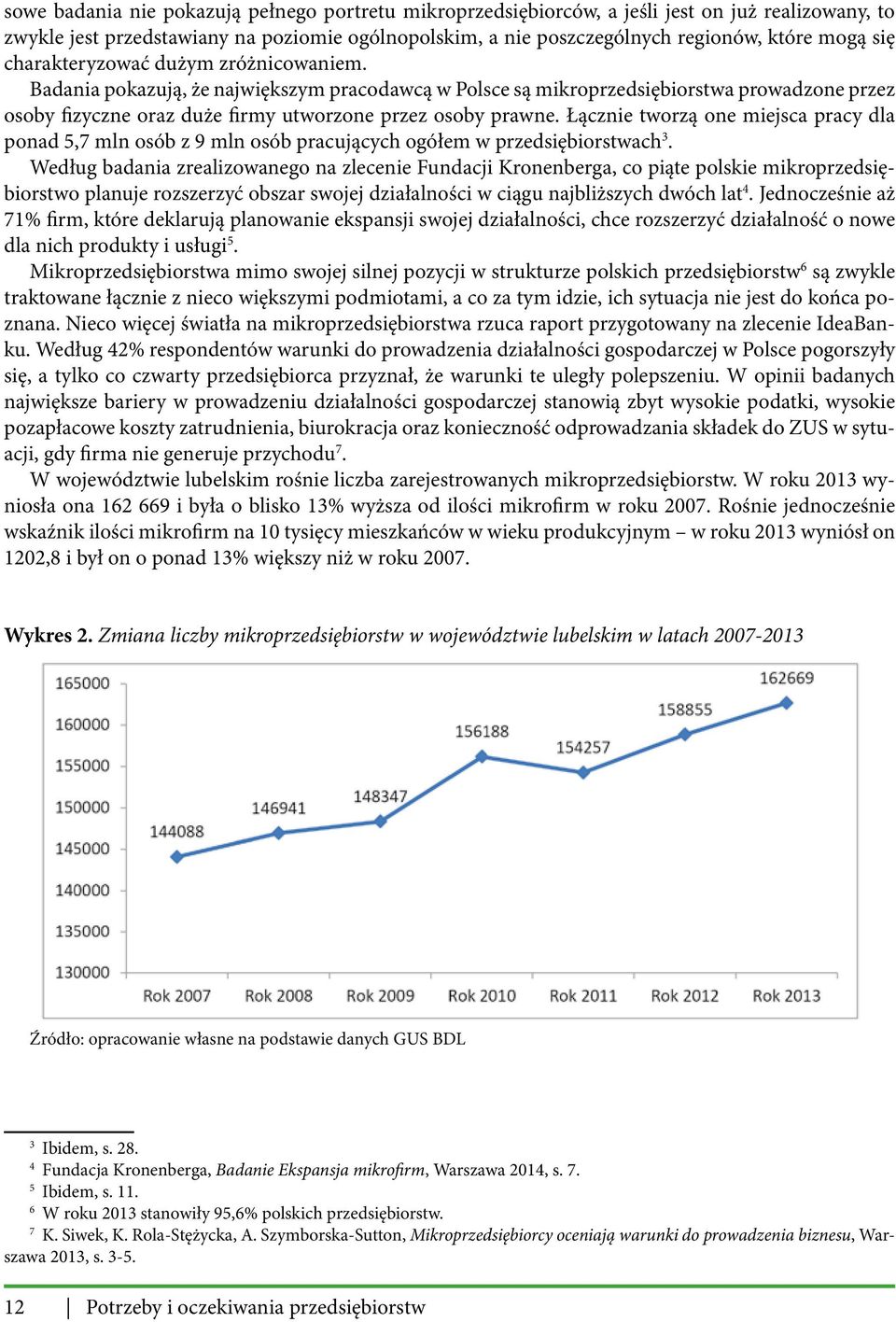 Łącznie tworzą one miejsca pracy dla ponad 5,7 mln osób z 9 mln osób pracujących ogółem w przedsiębiorstwach 3.