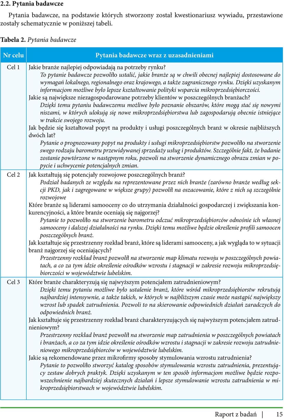 To pytanie badawcze pozwoliło ustalić, jakie branże są w chwili obecnej najlepiej dostosowane do wymagań lokalnego, regionalnego oraz krajowego, a także zagranicznego rynku.