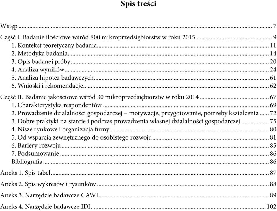 .. 69 2. Prowadzenie działalności gospodarczej motywacje, przygotowanie, potrzeby kształcenia... 72 3. Dobre praktyki na starcie i podczas prowadzenia własnej działalności gospodarczej... 75 4.