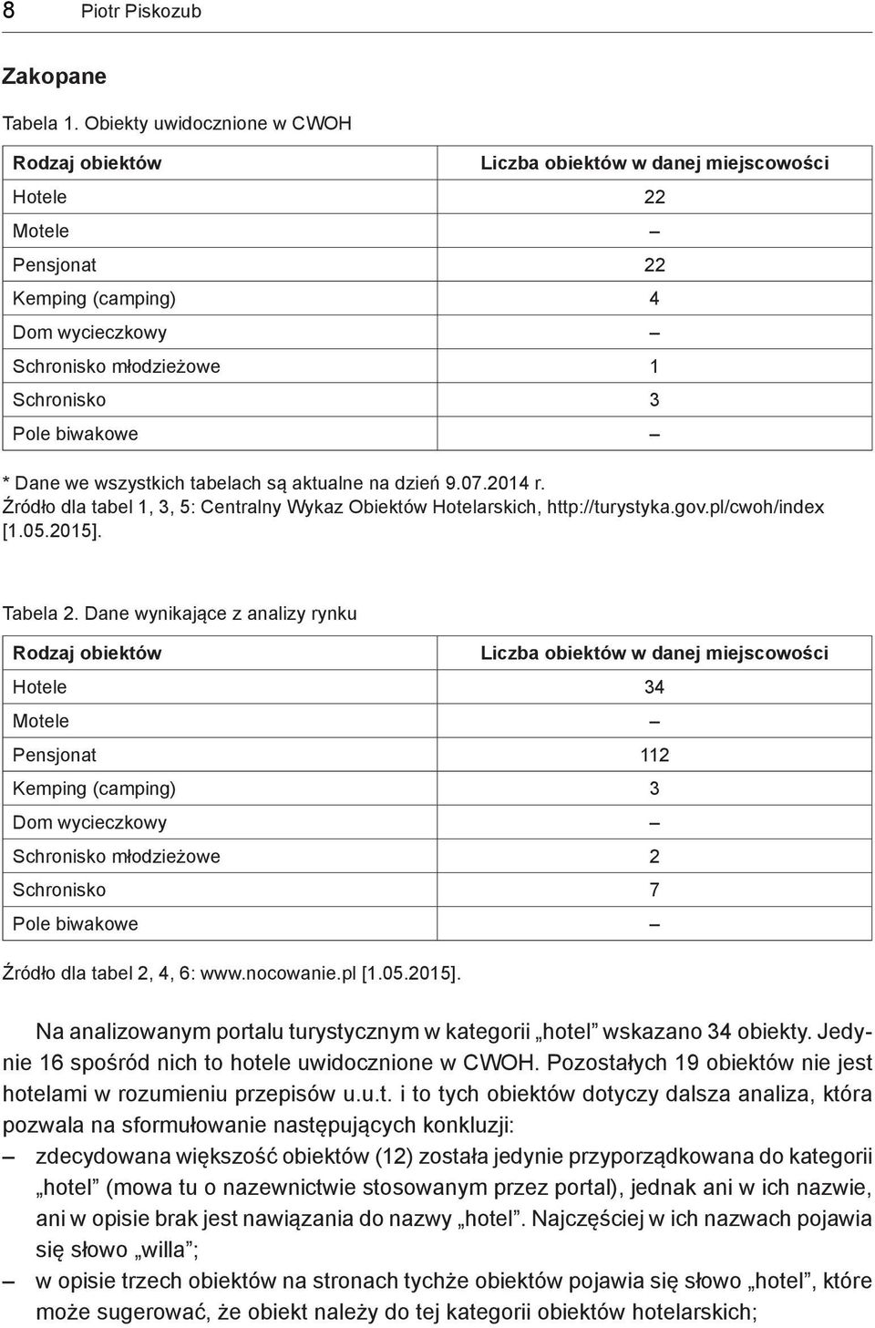 * Dane we wszystkich tabelach są aktualne na dzień 9.07.2014 r. Źródło dla tabel 1, 3, 5: Centralny Wykaz Obiektów Hotelarskich, http://turystyka.gov.pl/cwoh/index [1.05.2015]. Tabela 2.