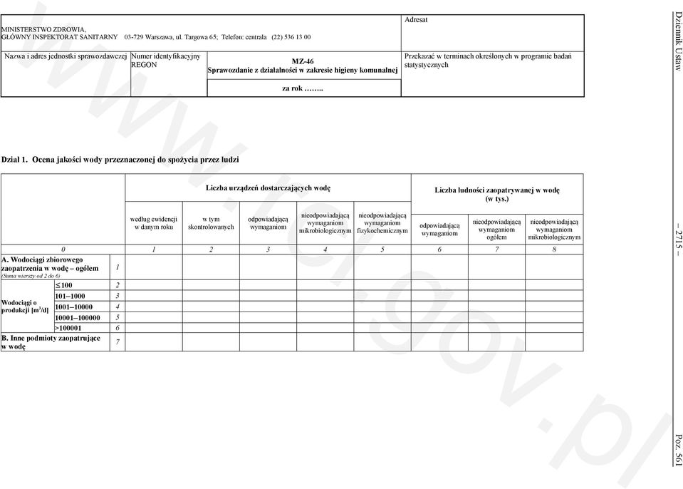 . Liczba urządzeń dostarczających wodę w tym skontrolowanych odpowiadającą nieodpowiadającą mikrobiologicznym nieodpowiadającą fizykochemicznym Adresat Przekazać w terminach określonych w programie