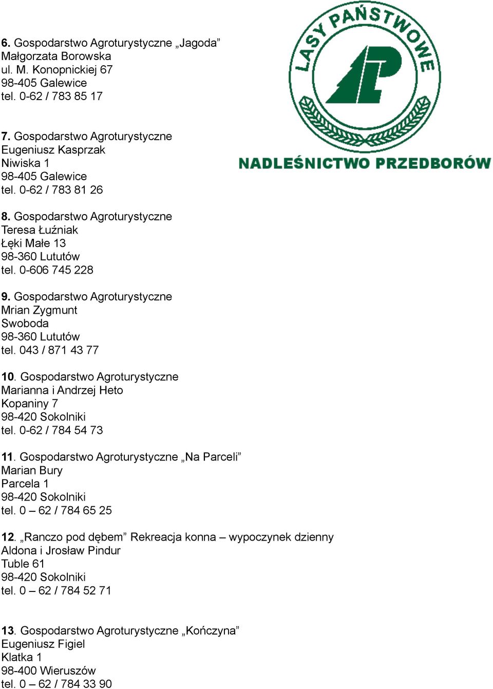 Gospodarstwo Agroturystyczne Mrian Zygmunt Swoboda 98-360 Lututów tel. 043 / 871 43 77 10. Gospodarstwo Agroturystyczne Marianna i Andrzej Heto Kopaniny 7 98-420 Sokolniki tel. 0-62 / 784 54 73 11.