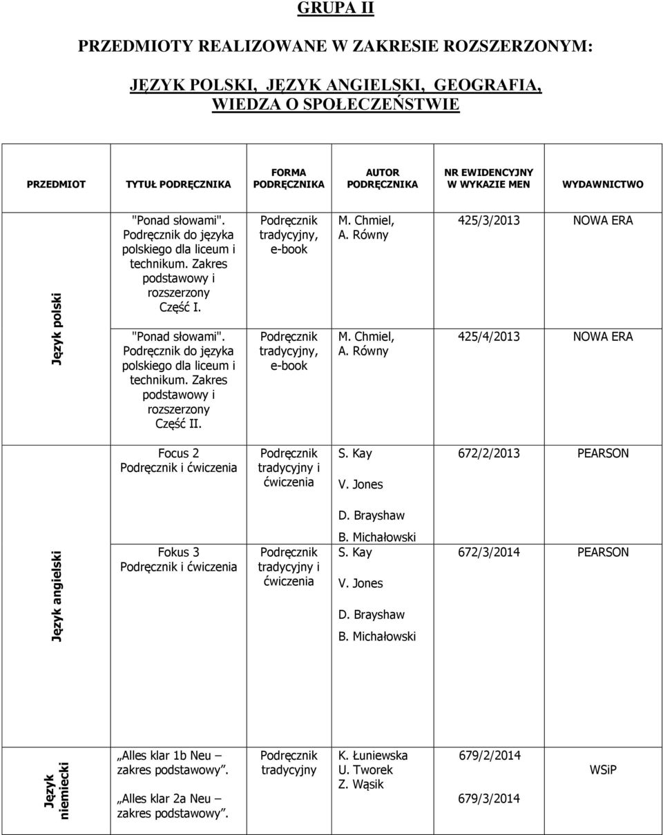 języka Zakres Część I. 425/3/2013 NOWA ERA do języka Zakres Część II.