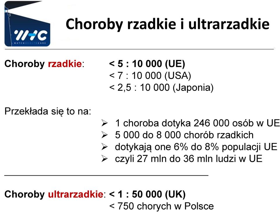 w UE 5 000 do 8 000 chorób rzadkich dotykają one 6% do 8% populacji UE czyli 27