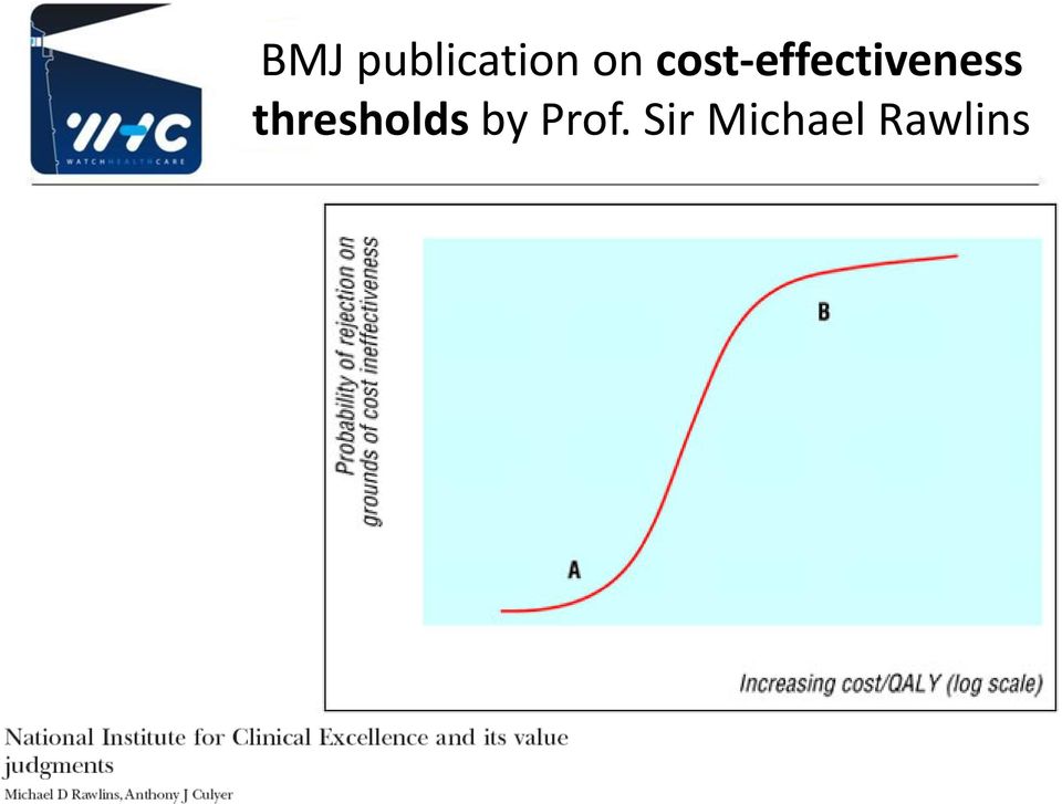 thresholds by Prof.