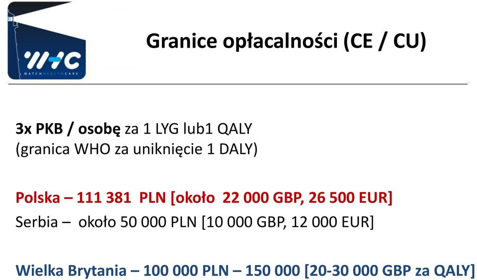 000 GBP, 26 500 EUR] Serbia około 50 000 PLN [10 000 GBP, 12 000