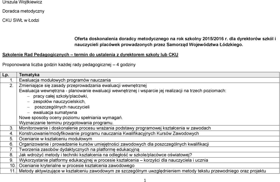 Szkolenie Rad Pedagogicznych termin do ustalenia z dyrektorem szkoły lub CKU Proponowana liczba godzin każdej rady pedagogicznej 4 godziny 1. Ewaluacja modułowych programów nauczania 2.