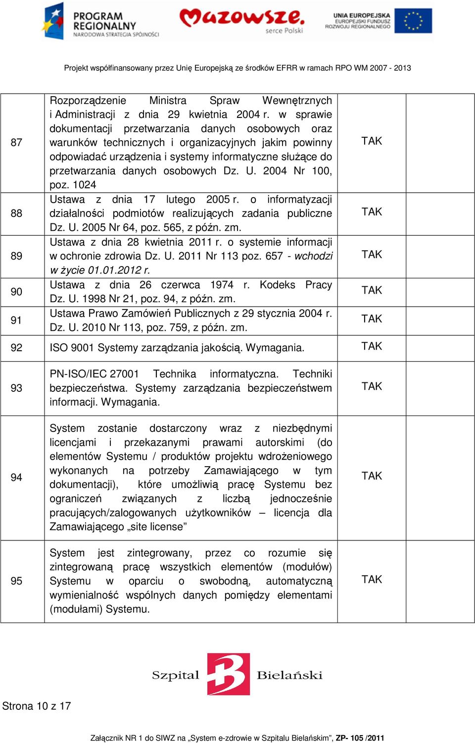 osobowych Dz. U. 2004 Nr 100, poz. 1024 Ustawa z dnia 17 lutego 2005 r. o informatyzacji działalności podmiotów realizujących zadania publiczne Dz. U. 2005 Nr 64, poz. 565, z późn. zm.