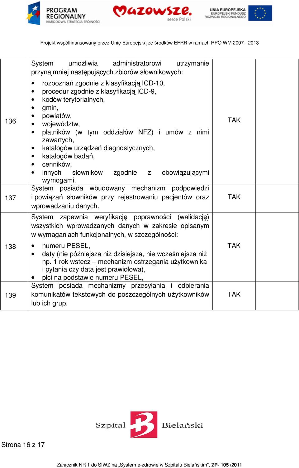 obowiązującymi wymogami. System posiada wbudowany mechanizm podpowiedzi i powiązań słowników przy rejestrowaniu pacjentów oraz wprowadzaniu danych.