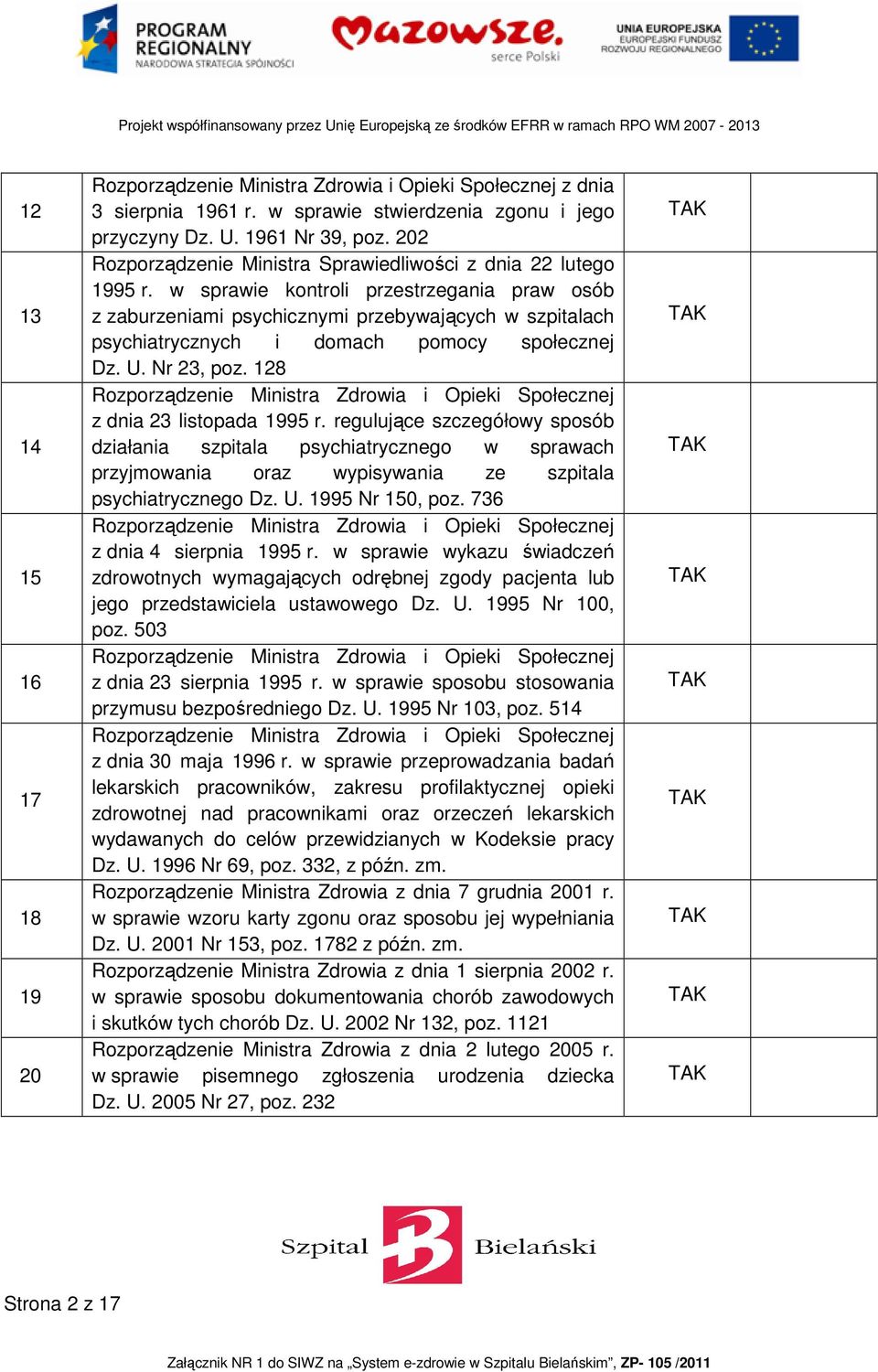 w sprawie kontroli przestrzegania praw osób z zaburzeniami psychicznymi przebywających w szpitalach psychiatrycznych i domach pomocy społecznej Dz. U. Nr 23, poz.