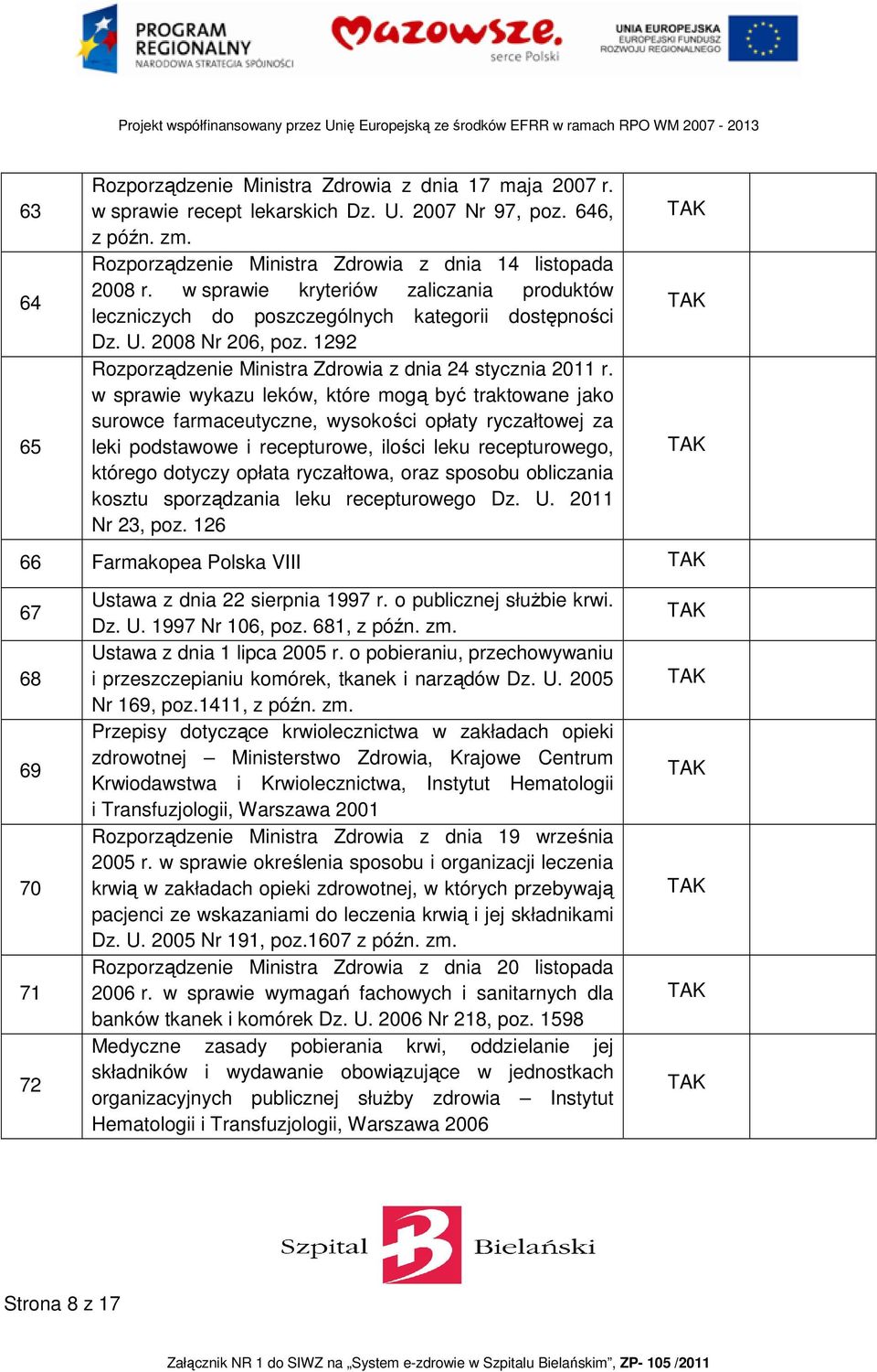 w sprawie wykazu leków, które mogą być traktowane jako surowce farmaceutyczne, wysokości opłaty ryczałtowej za leki podstawowe i recepturowe, ilości leku recepturowego, którego dotyczy opłata