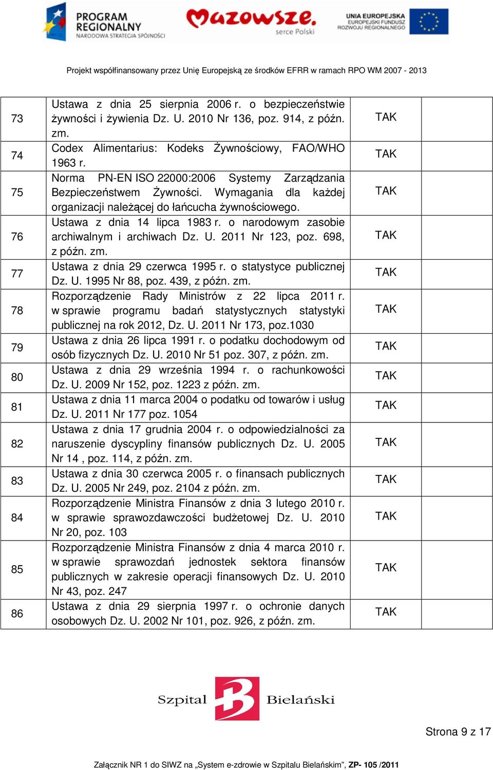 Ustawa z dnia 14 lipca 1983 r. o narodowym zasobie archiwalnym i archiwach Dz. U. 2011 Nr 123, poz. 698, z późn. zm. Ustawa z dnia 29 czerwca 1995 r. o statystyce publicznej Dz. U. 1995 Nr 88, poz.