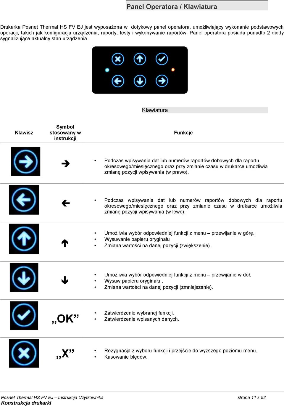 Klawiatura Klawisz Symbol stosowany w instrukcji Funkcje Podczas wpisywania dat lub numerów raportów dobowych dla raportu okresowego/miesięcznego oraz przy zmianie czasu w drukarce umożliwia zmianę