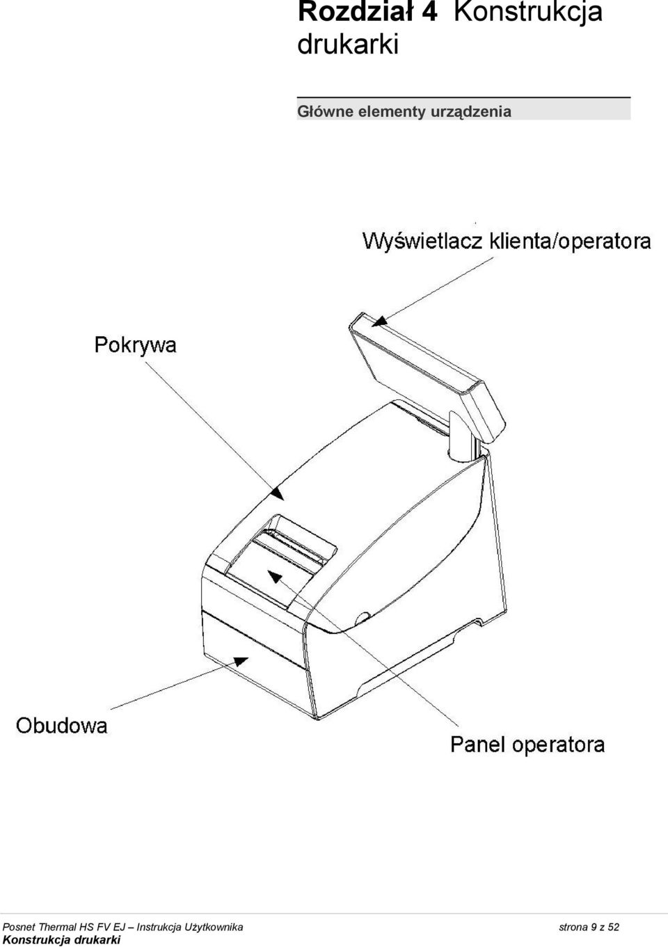 Thermal HS FV EJ Instrukcja