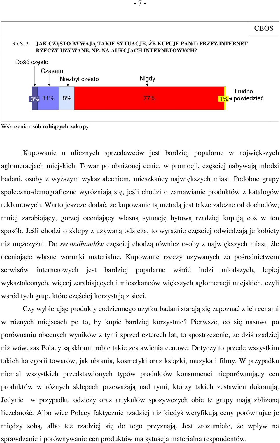 miejskich. Towar po obniżonej cenie, w promocji, częściej nabywają młodsi badani, osoby z wyższym wykształceniem, mieszkańcy największych miast.