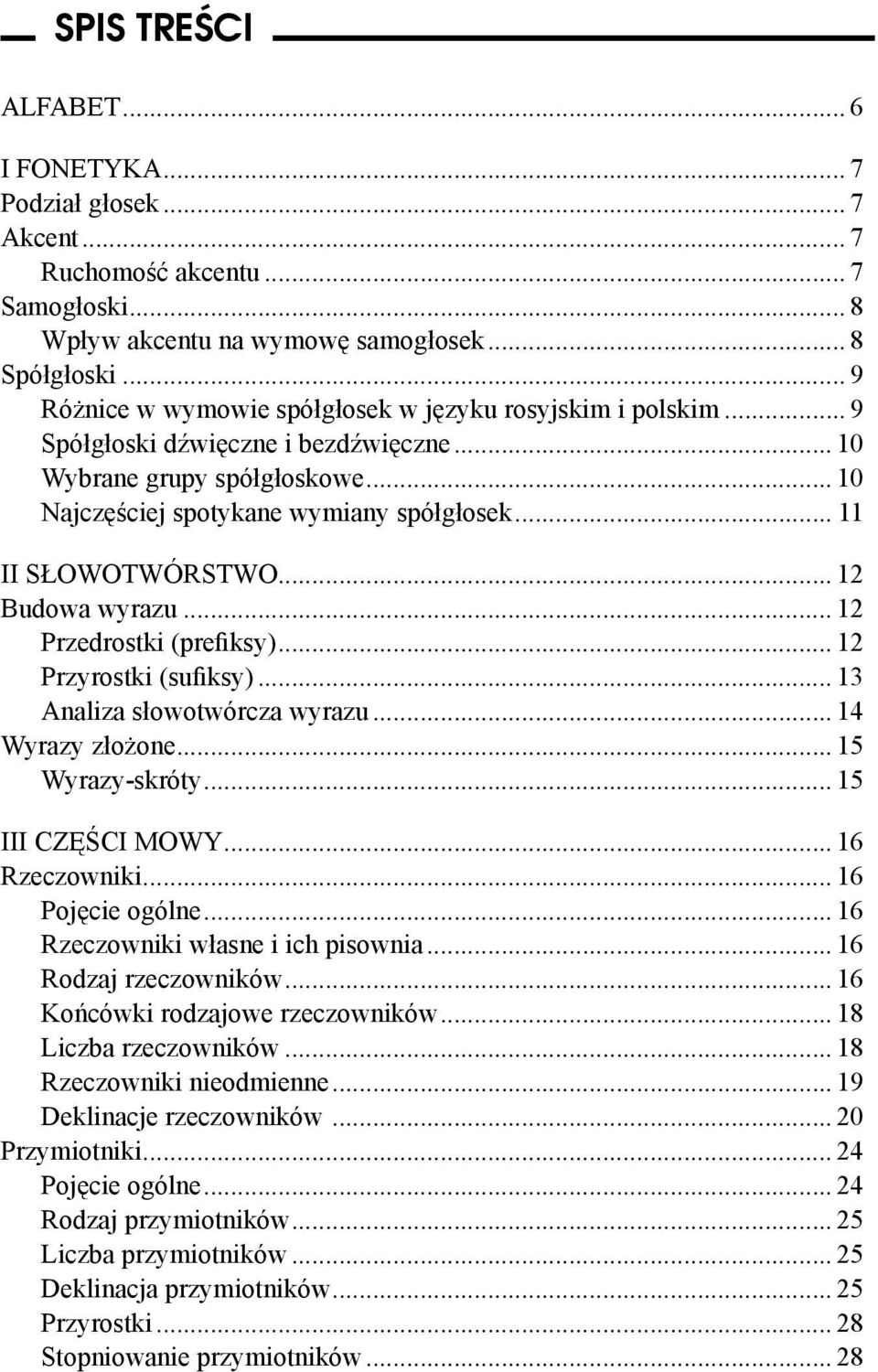 .. 11 II SŁOWOTWÓRSTWO... 12 Budowa wyrazu... 12 Przedrostki (prefiksy)... 12 Przyrostki (sufiksy)... 13 Analiza słowotwórcza wyrazu... 14 Wyrazy złożone... 15 Wyrazy-skróty... 15 III CZĘŚCI MOWY.