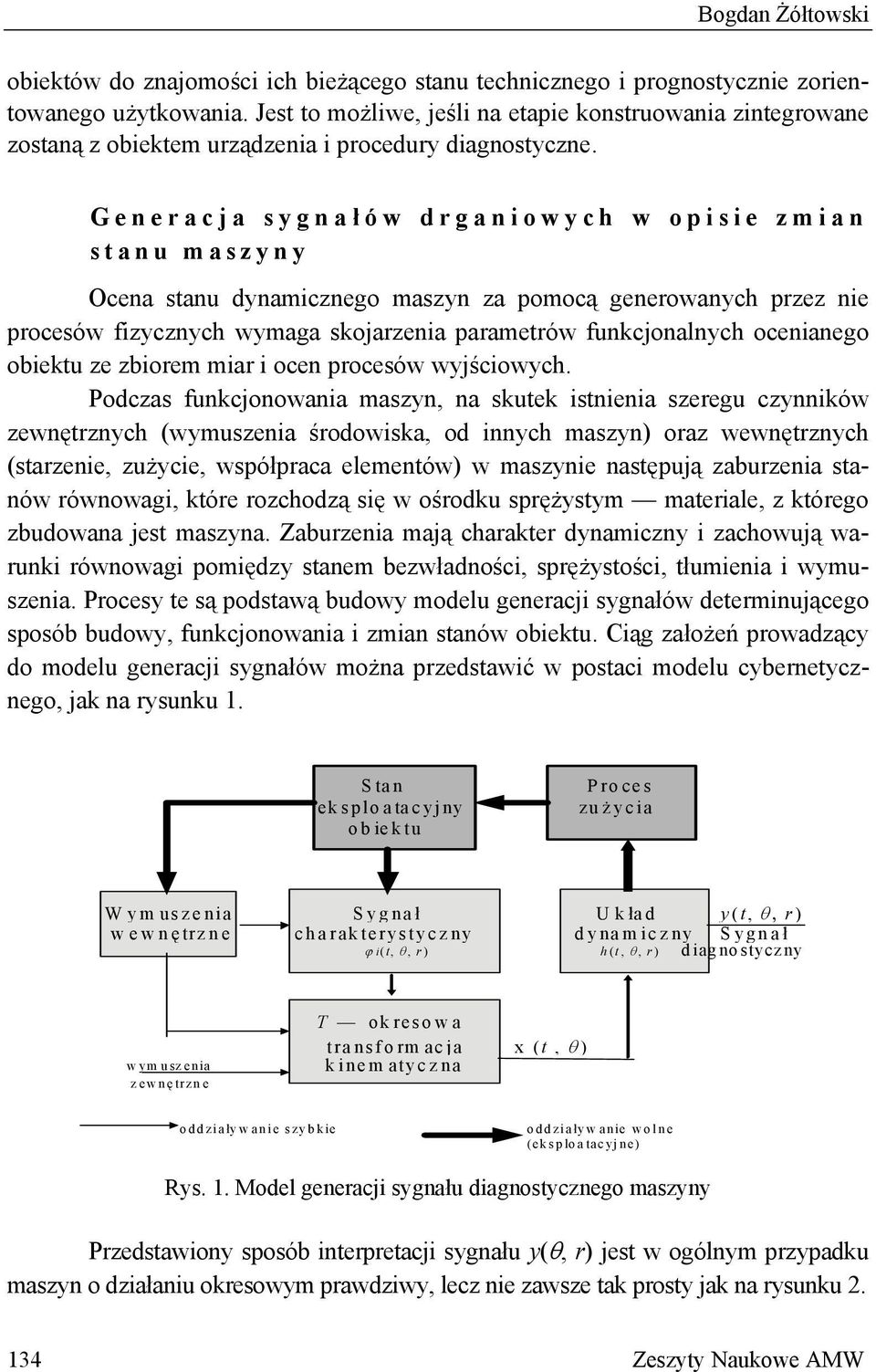 Generacja sygnał ów drganiowych w opisie zmian stanu maszyny Ocena stanu dynamicznego maszyn za pomocą generowanych przez nie procesów fizycznych wymaga skojarzenia parametrów funkcjonalnych