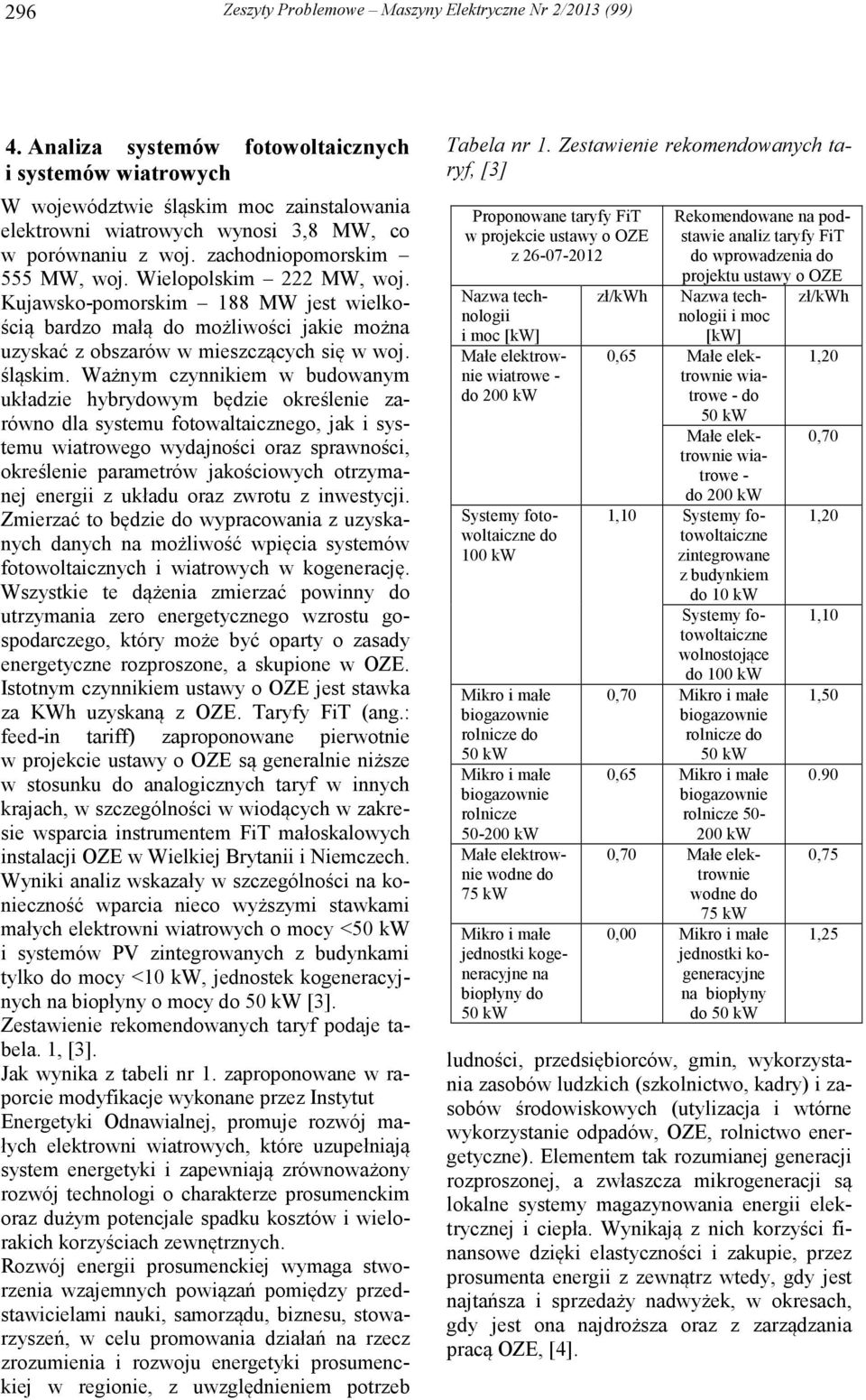 Wielopolskim 222 MW, woj. Kujawsko-pomorskim 188 MW jest wielkością bardzo małą do możliwości jakie można uzyskać z obszarów w mieszczących się w woj. śląskim.