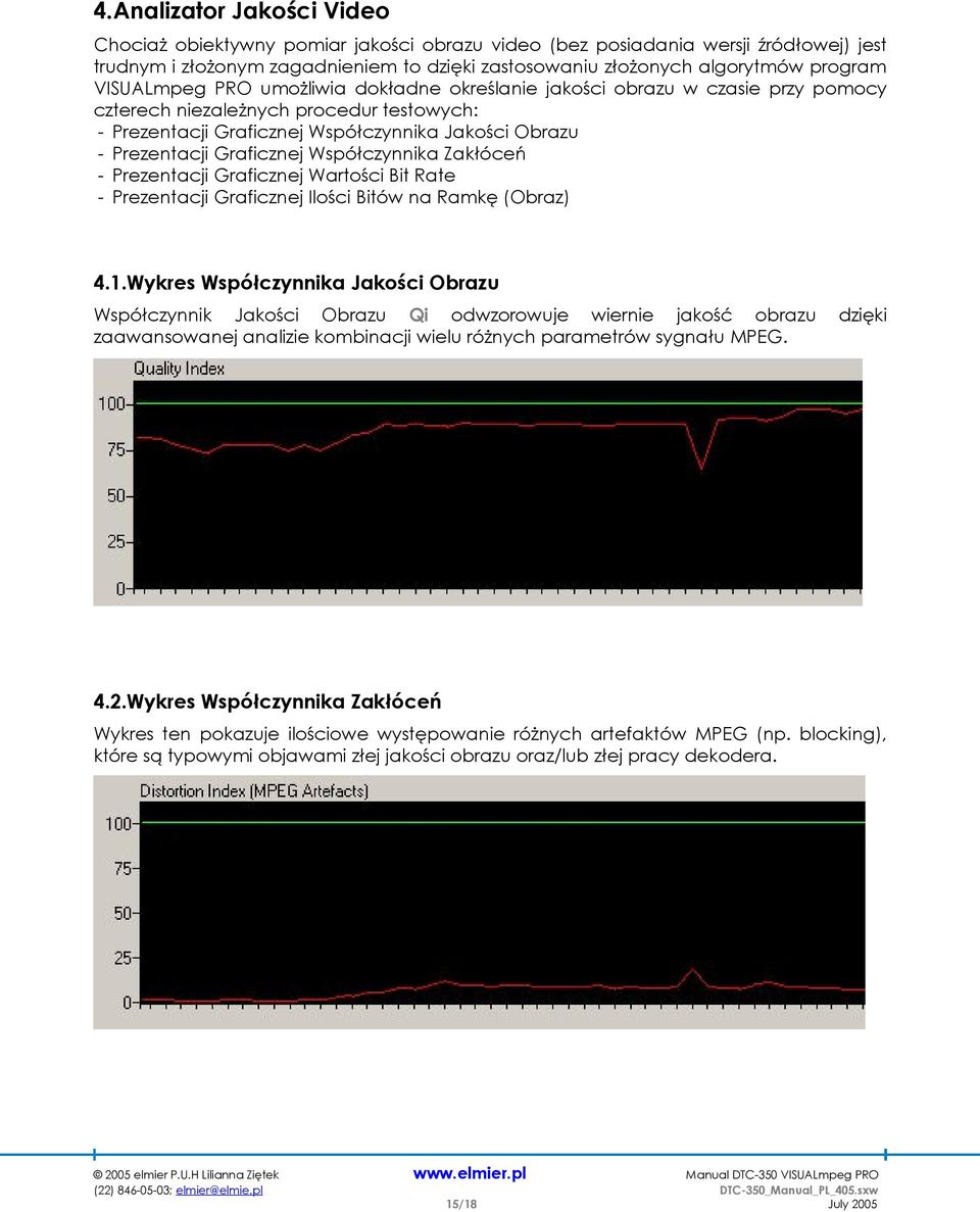Graficznej Współczynnika Zakłóceń - Prezentacji Graficznej Wartości Bit Rate - Prezentacji Graficznej Ilości Bitów na Ramkę (Obraz) 4.1.