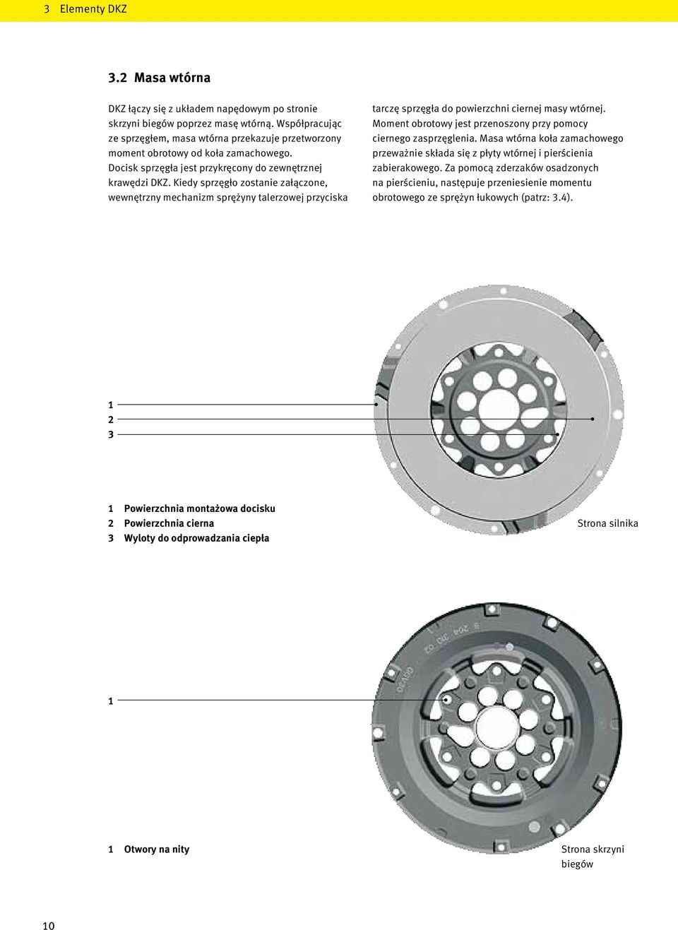 Kiedy sprzęgło zostanie załączone, wewnętrzny mechanizm sprężyny talerzowej przyciska tarczę sprzęgła do powierzchni ciernej masy wtórnej.