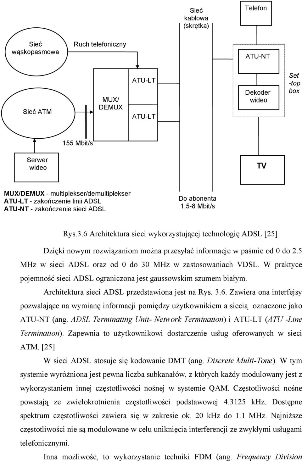 6 Architektura sieci wykorzystującej technologię ADSL [25] Dzięki nowym rozwiązaniom można przesyłać informacje w paśmie od 0 do 2.5 MHz w sieci ADSL oraz od 0 do 30 MHz w zastosowaniach VDSL.