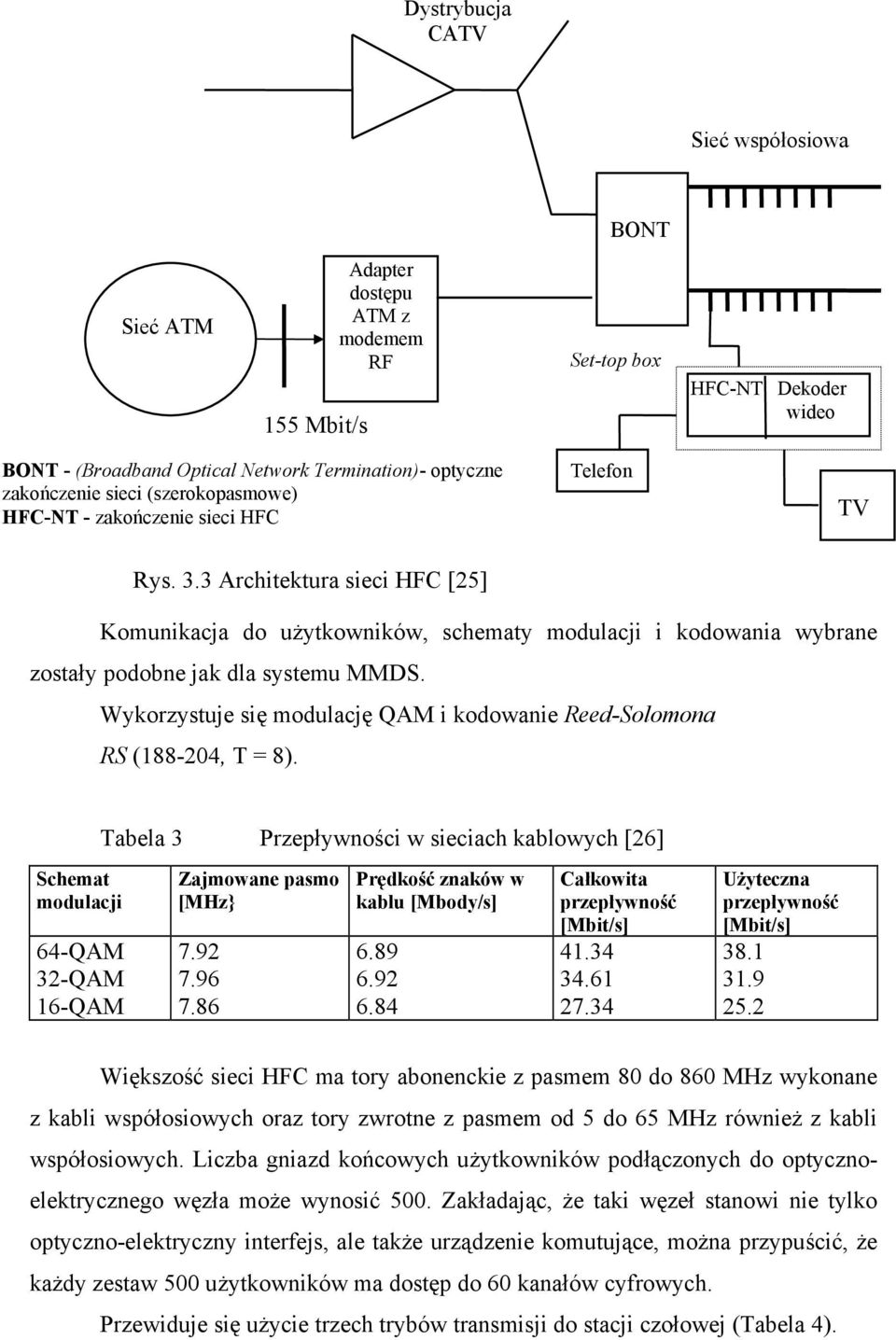 3 Architektura sieci HFC [25] Komunikacja do użytkowników, schematy modulacji i kodowania wybrane zostały podobne jak dla systemu MMDS.