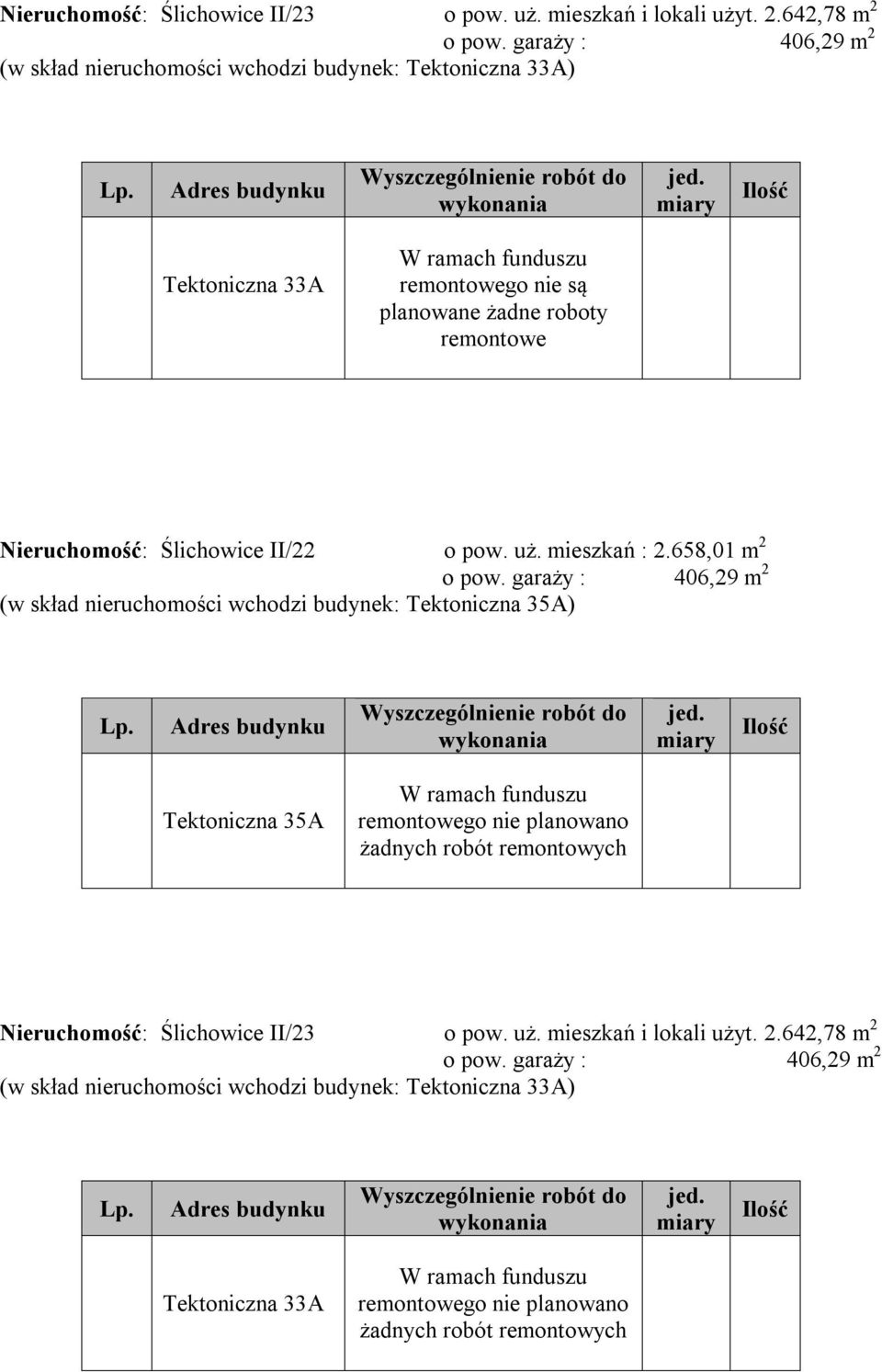 II/22 o pow. uż. mieszkań : 2.658,01 m 2 o pow.