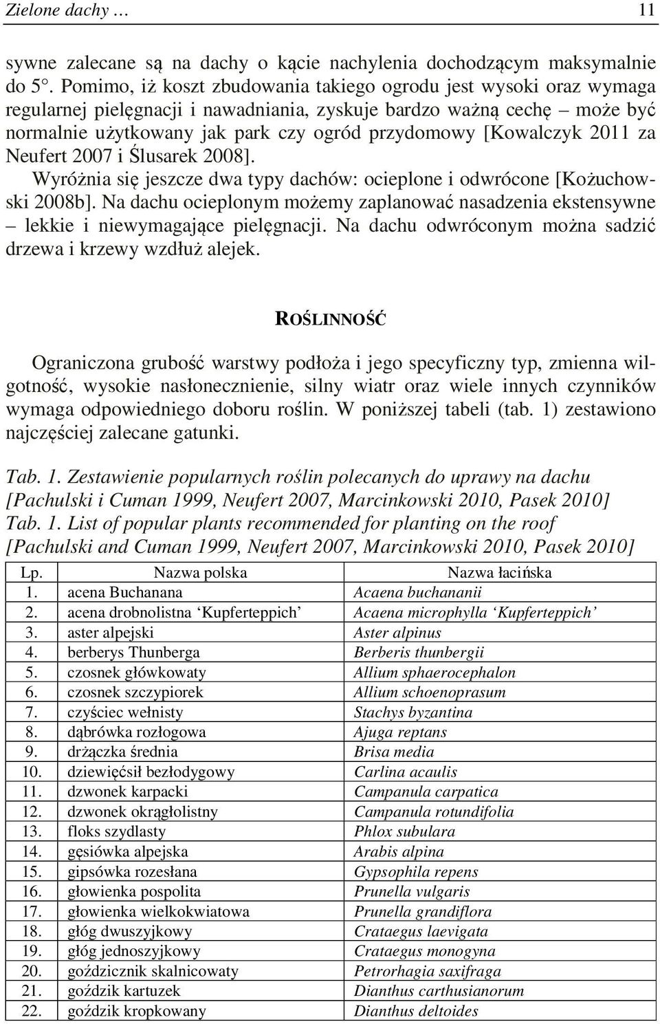 [Kowalczyk 2011 za Neufert 2007 i Ślusarek 2008]. Wyróżnia się jeszcze dwa typy dachów: ocieplone i odwrócone [Kożuchowski 2008b].