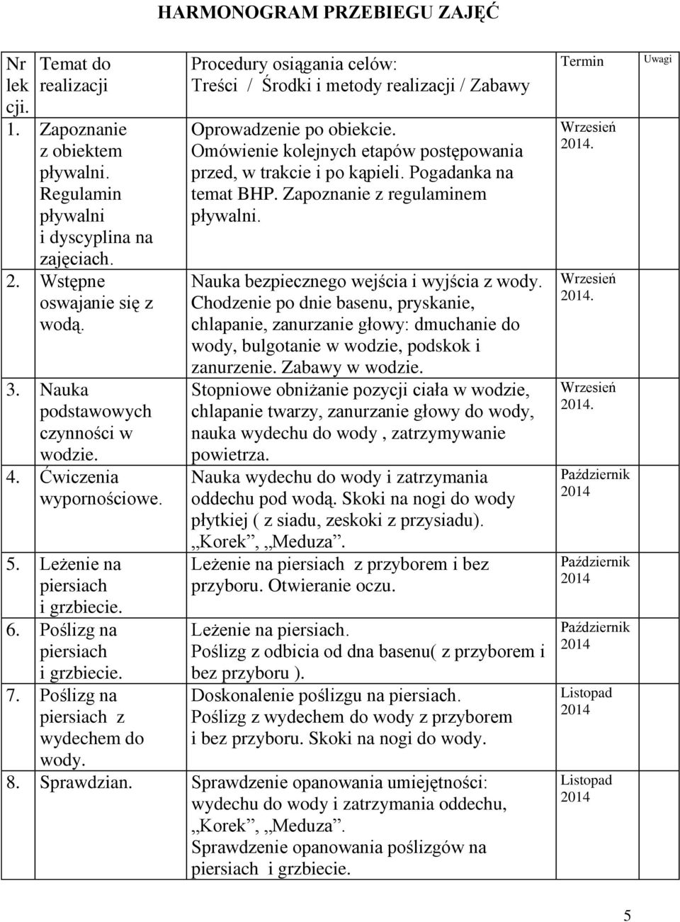 Procedury osiągania celów: Treści / Środki i metody realizacji / Zabawy Oprowadzenie po obiekcie. Omówienie kolejnych etapów postępowania przed, w trakcie i po kąpieli. Pogadanka na temat BHP.