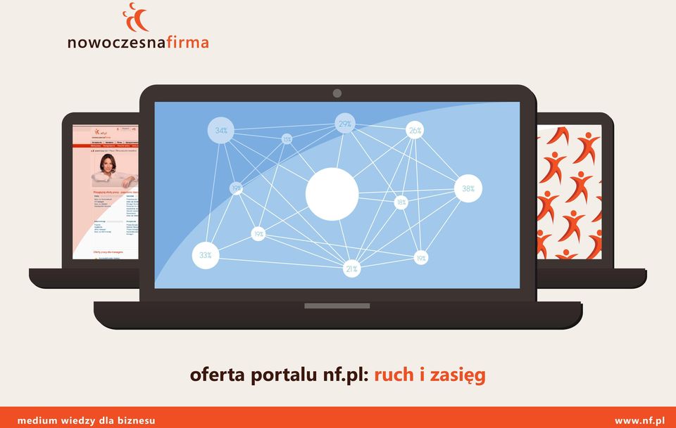 nf.pl: