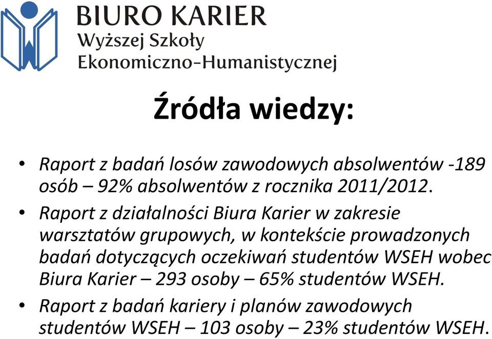Raport z działalności Biura Karier w zakresie warsztatów grupowych, w kontekście prowadzonych