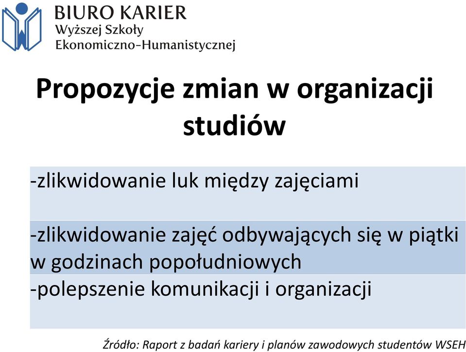 w godzinach popołudniowych -polepszenie komunikacji i