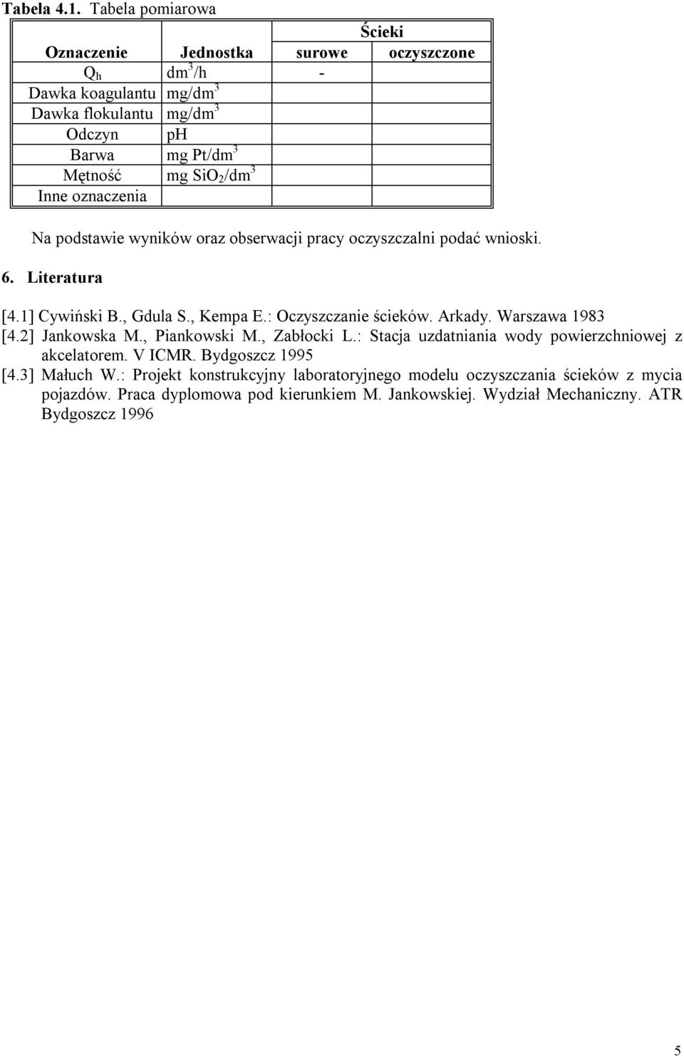 /dm 3 Inne oznaczenia Na podstawie wyników oraz obserwacji pracy oczyszczalni podać wnioski. 6. Literatura [4.1] Cywiński B., Gdula S., Kempa E.: Oczyszczanie ścieków.