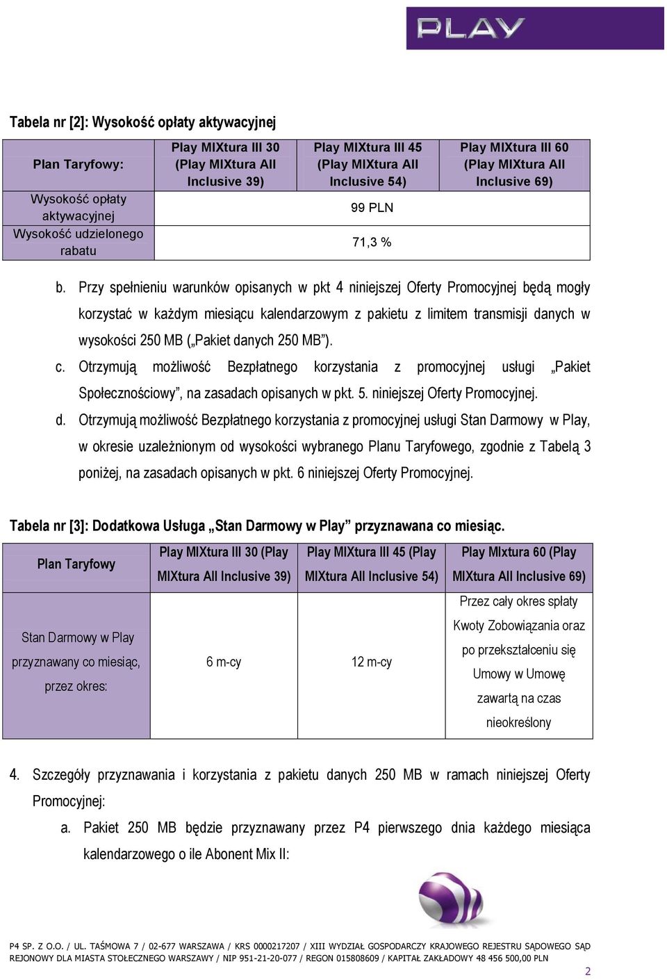 Przy spełnieniu warunków opisanych w pkt 4 niniejszej Oferty Promocyjnej będą mogły korzystać w każdym miesiącu kalendarzowym z pakietu z limitem transmisji danych w wysokości 250 MB ( Pakiet danych