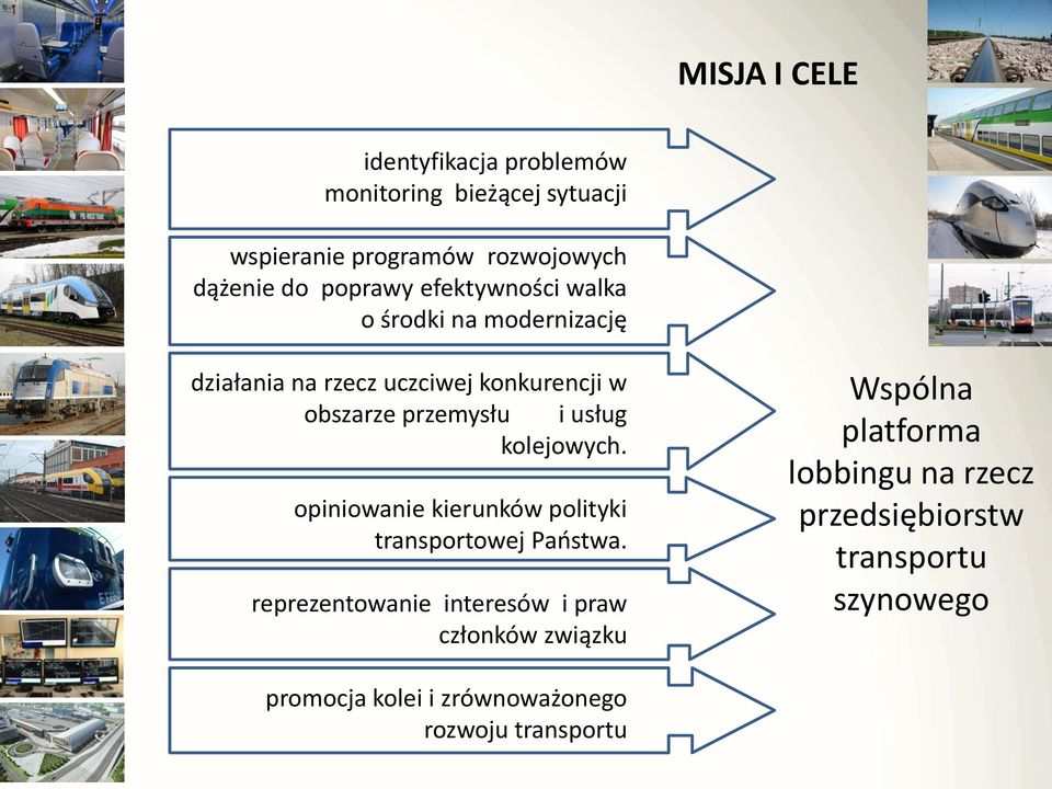 kolejowych. opiniowanie kierunków polityki transportowej Paostwa.