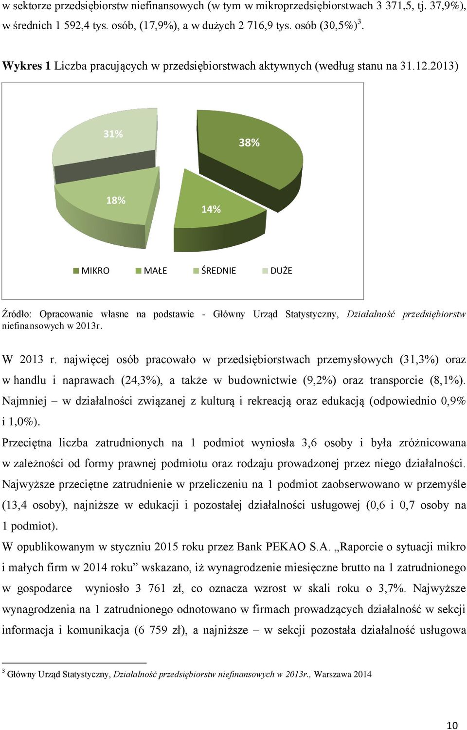 2013) 31% 38% 18% 14% MIKRO MAŁE ŚREDNIE DUŻE Źródło: Opracowanie własne na podstawie - Główny Urząd Statystyczny, Działalność przedsiębiorstw niefinansowych w 2013r. W 2013 r.